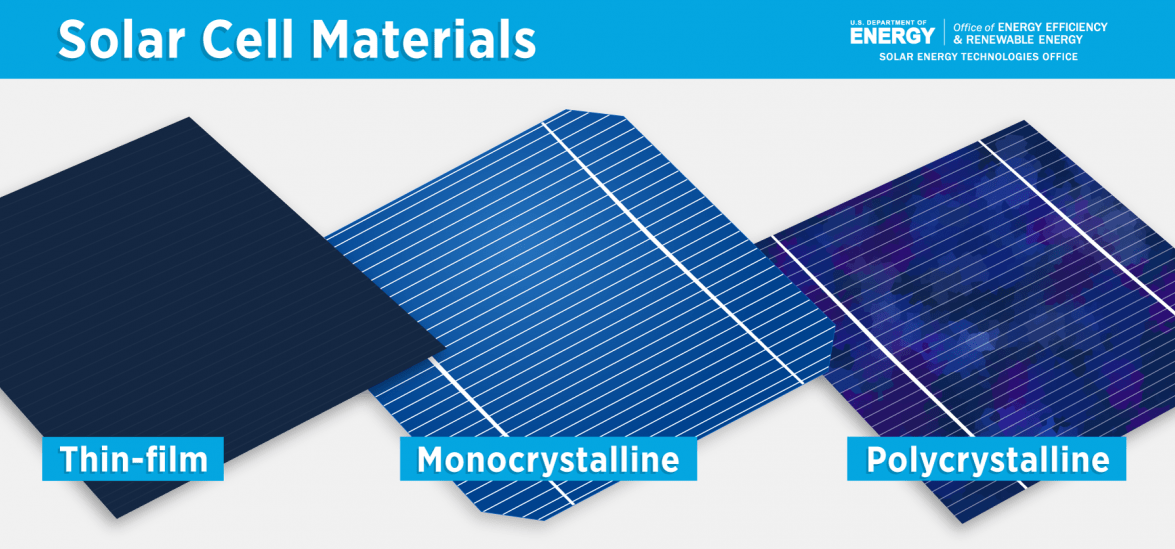 how-to-make-solar-panels-at-home-from-scratch-6-easy-steps-ningbo